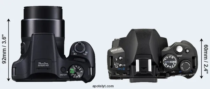 Compare SX520 versus E-620 top