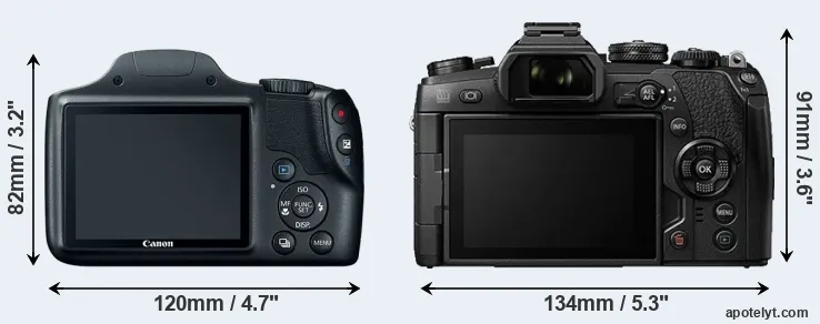 Comparison SX520 or E-M1 II rear