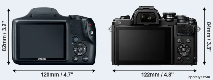Comparison SX520 or E-M10 III rear