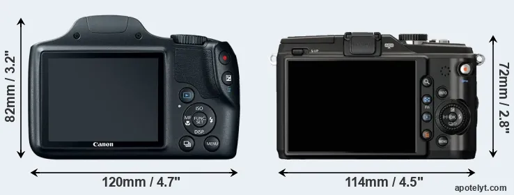 Comparison SX520 or E-PL2 rear