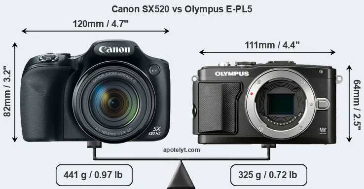 Size Canon SX520 vs Olympus E-PL5
