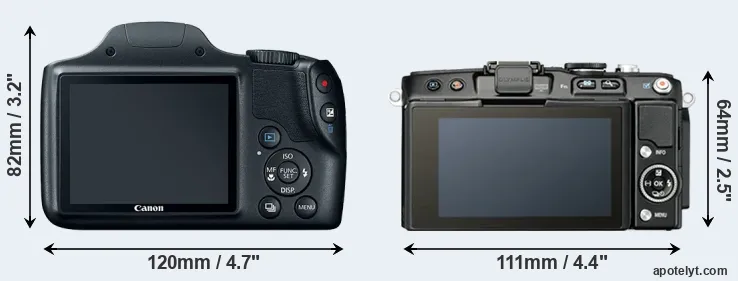 Comparison SX520 or E-PL5 rear