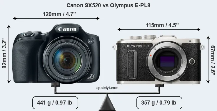 Size Canon SX520 vs Olympus E-PL8