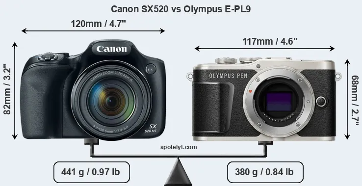 Size Canon SX520 vs Olympus E-PL9