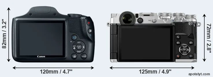 Comparison SX520 or PEN-F rear