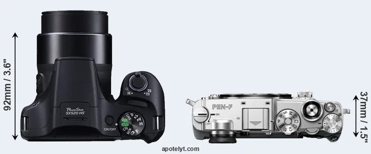 Compare SX520 versus PEN-F top