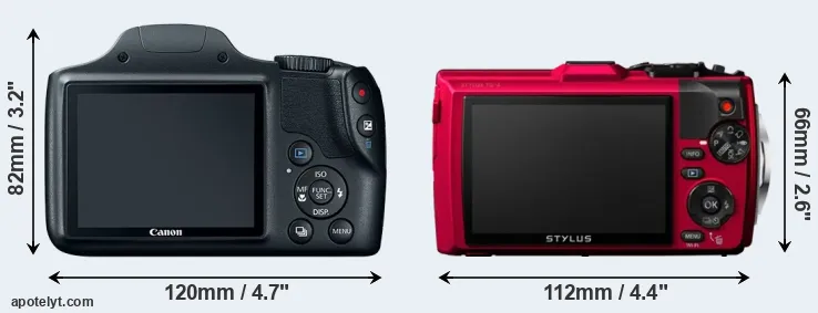 Comparison SX520 or TG-4 rear
