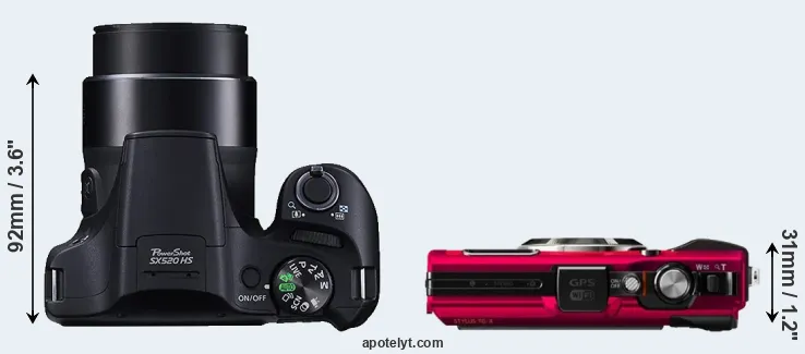Compare SX520 versus TG-4 top