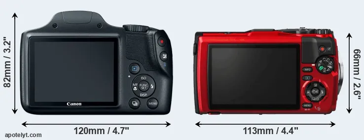 Comparison SX520 or TG-5 rear