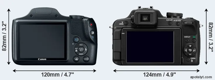 Comparison SX520 or FZ100 rear