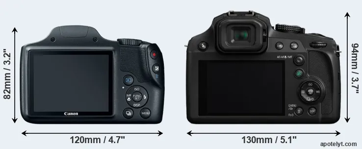 Comparison SX520 or FZ82 rear