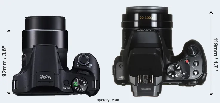 Compare SX520 versus FZ82 top