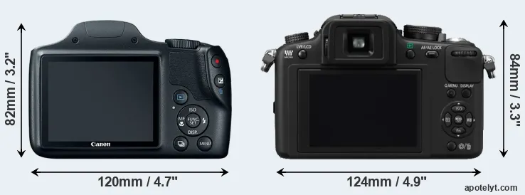 Comparison SX520 or G10 rear