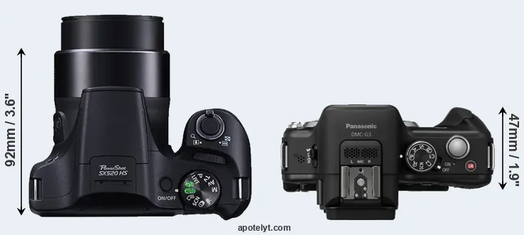 Compare SX520 versus G3 top