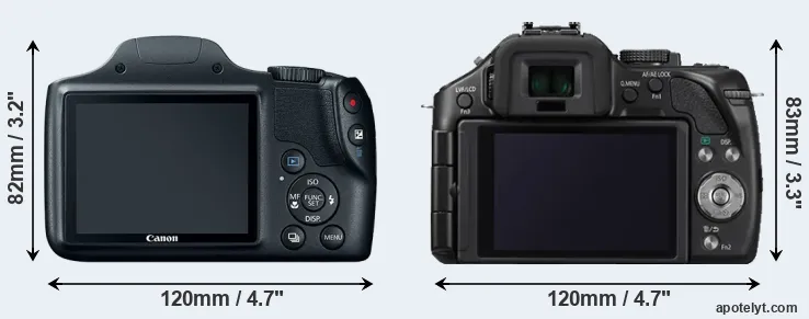 Comparison SX520 or G5 rear