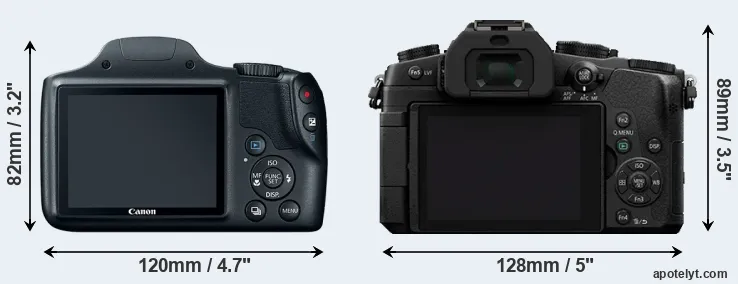 Comparison SX520 or G80 rear
