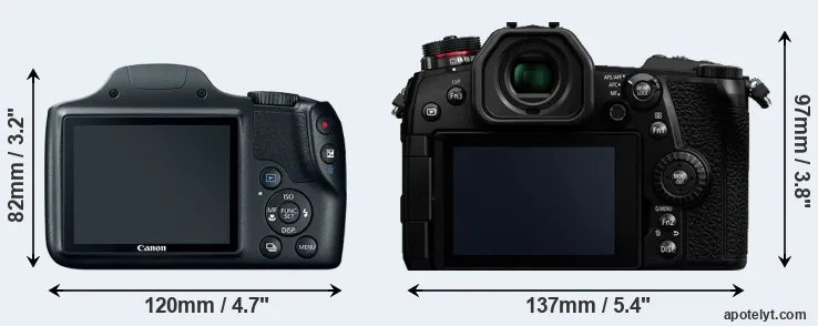 Comparison SX520 or G9 rear