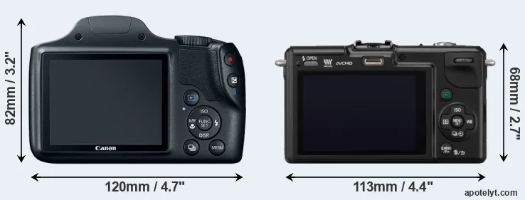 Comparison SX520 or GF2 rear