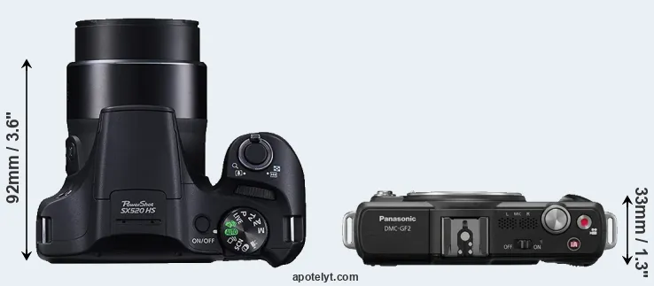 Compare SX520 versus GF2 top