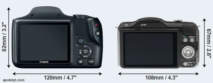 Comparison SX520 or GF5 rear