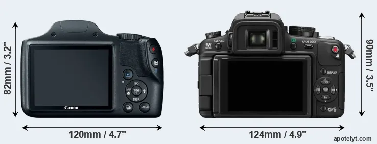 Comparison SX520 or GH1 rear
