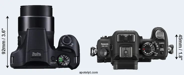 Compare SX520 versus GH1 top