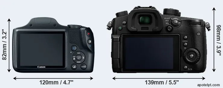 Comparison SX520 or GH5 rear