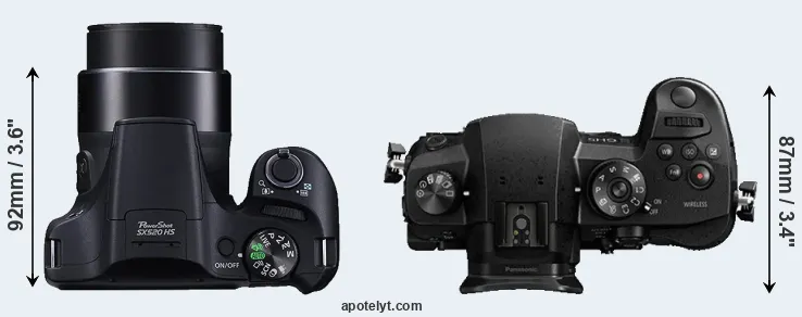 Compare SX520 versus GH5 top