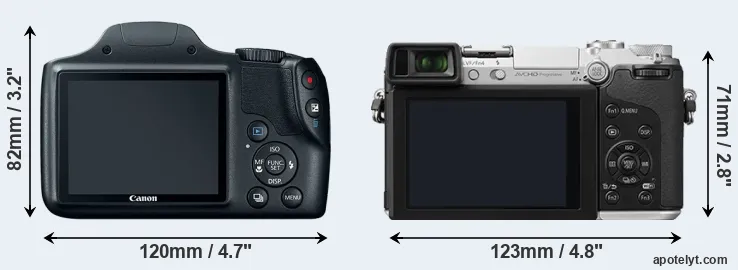 Comparison SX520 or GX7 rear