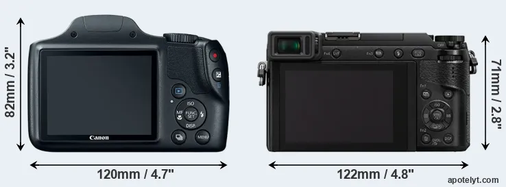 Comparison SX520 or GX80 rear