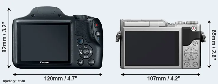 Comparison SX520 or GX850 rear