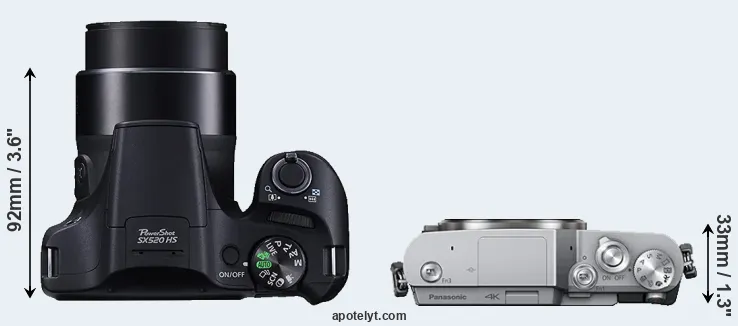 Compare SX520 versus GX850 top