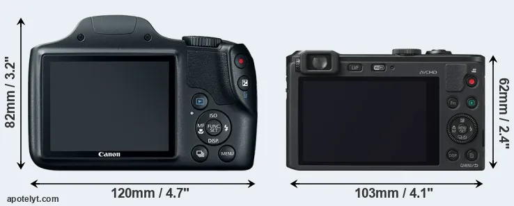 Comparison SX520 or LF1 rear