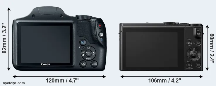 Comparison SX520 or LX10 rear