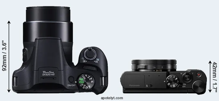 Compare SX520 versus LX10 top