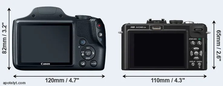 Comparison SX520 or LX5 rear