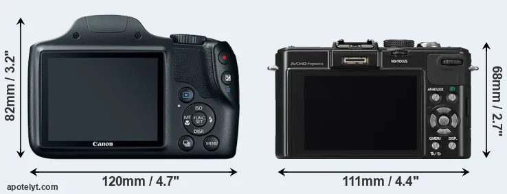 Comparison SX520 or LX7 rear