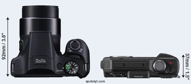 Compare SX520 versus TS7 top
