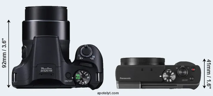 Compare SX520 versus TZ90 top