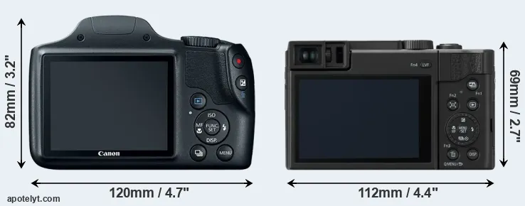 Comparison SX520 or TZ95 rear