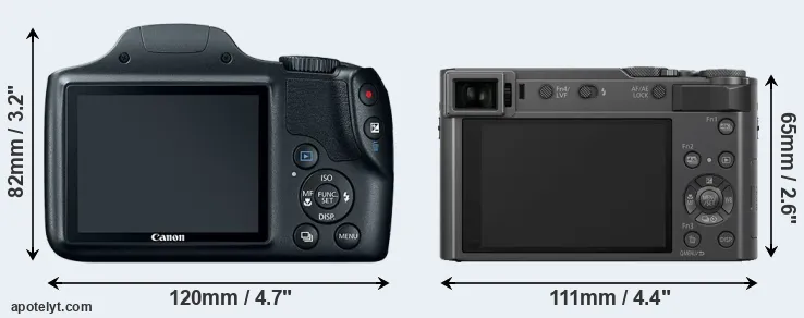 Comparison SX520 or ZS200 rear