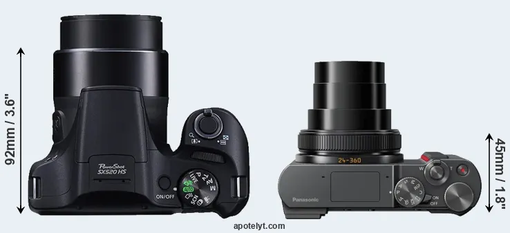Compare SX520 versus ZS200 top