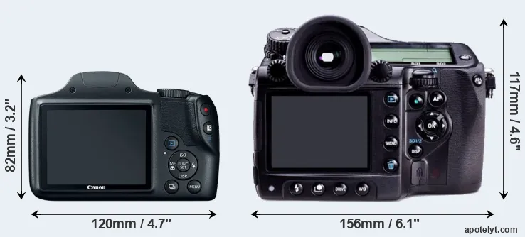 Comparison SX520 or 645D rear