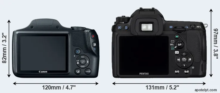 Comparison SX520 or K-5 rear
