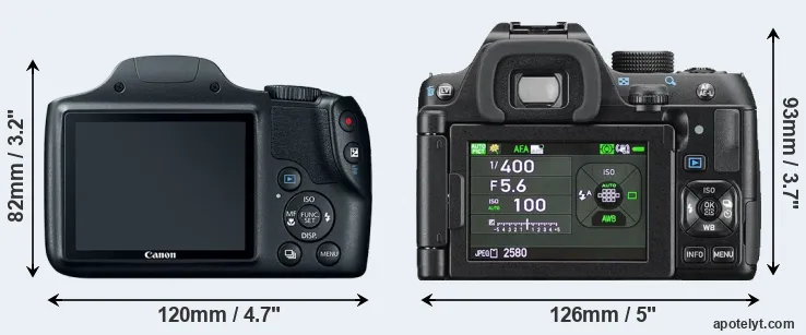 Comparison SX520 or K-70 rear