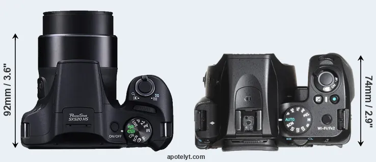 Compare SX520 versus K-70 top
