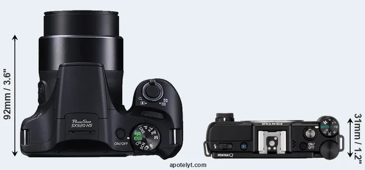 Compare SX520 versus Pentax Q top