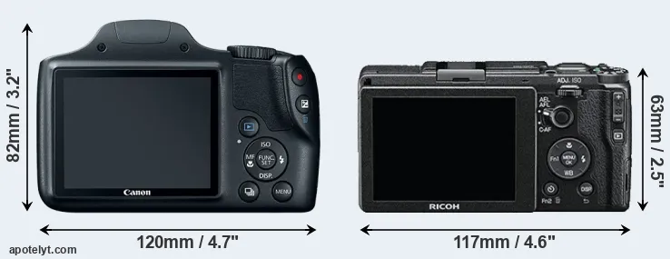 Comparison SX520 or GR II rear