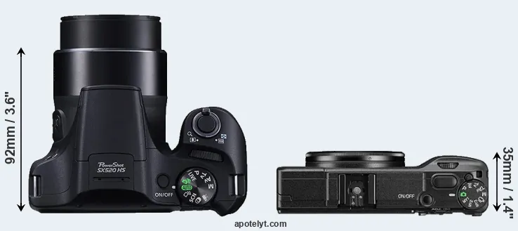Compare SX520 versus GR II top