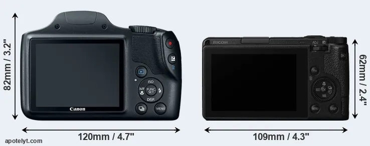 Comparison SX520 or GR III rear